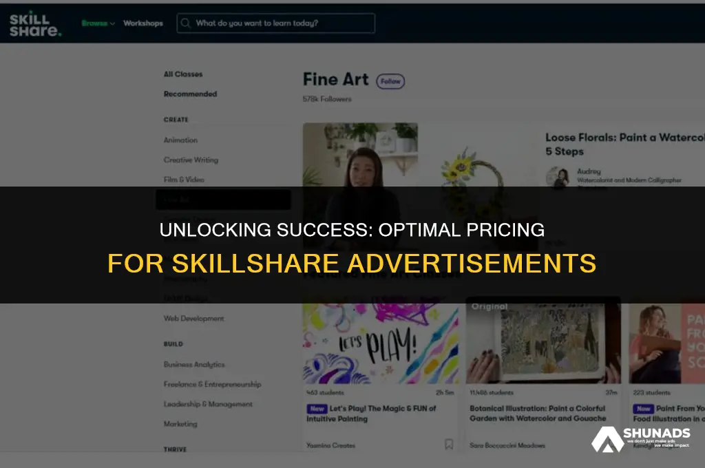 how much to charge skillshare to advertise