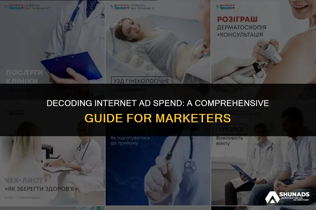 how much to people spend on internet advertising