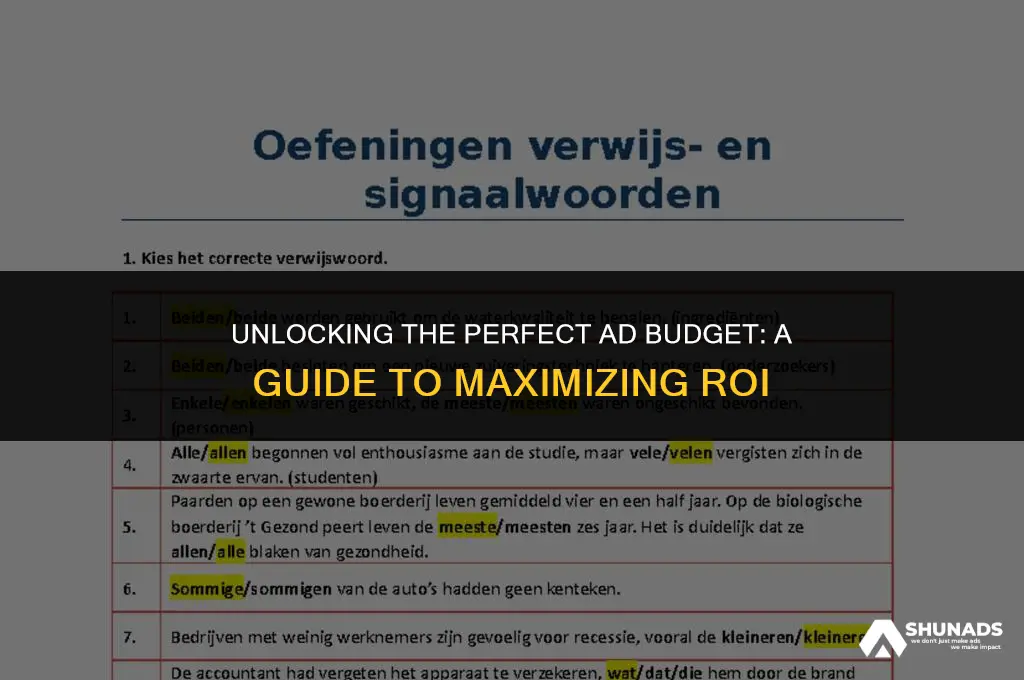 how much to post advertisement
