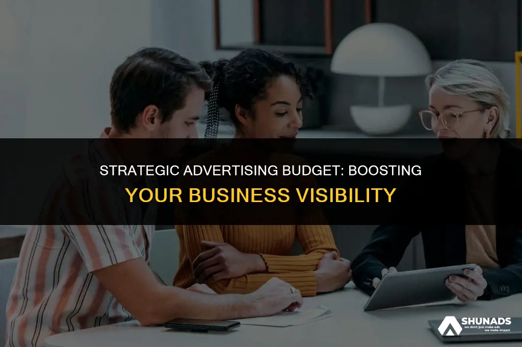 how much to set aside for business advertising