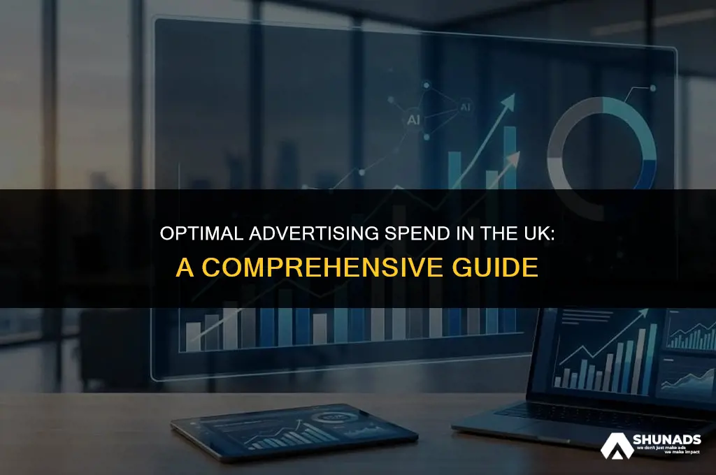 how much to spend on advertising uk