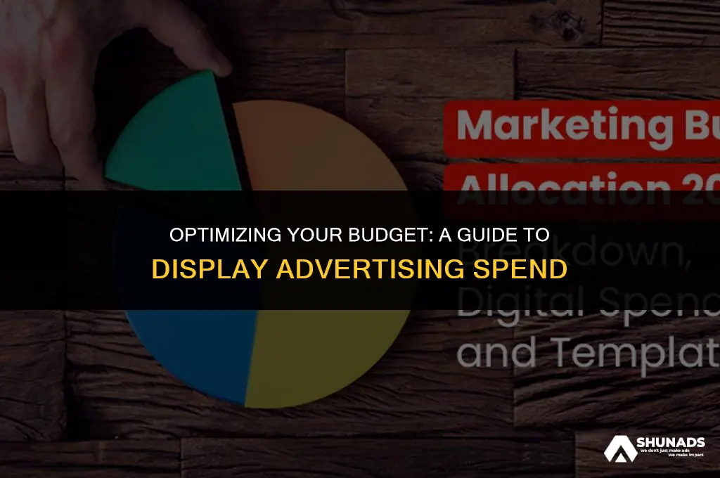 how much to spend on display advertising