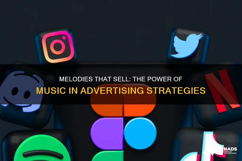 how music is used in advertising