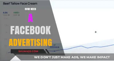 Why Facebook Advertising is Essential for Your Business Growth