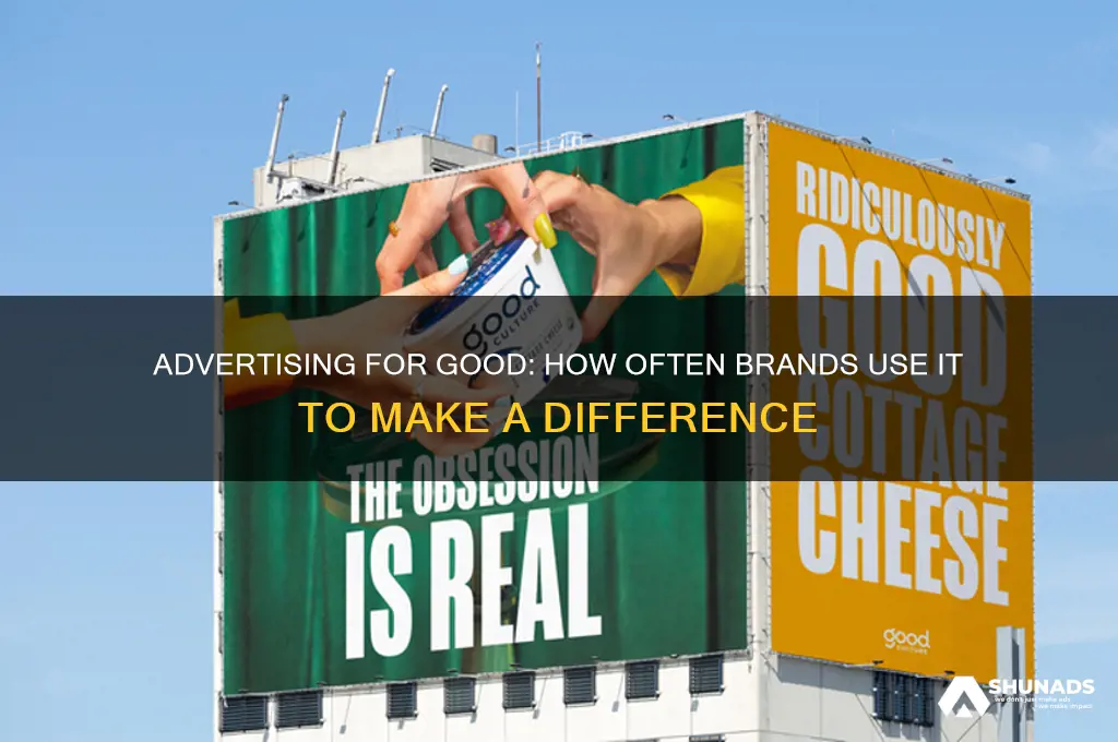 how often is advertising used as a means of goodness