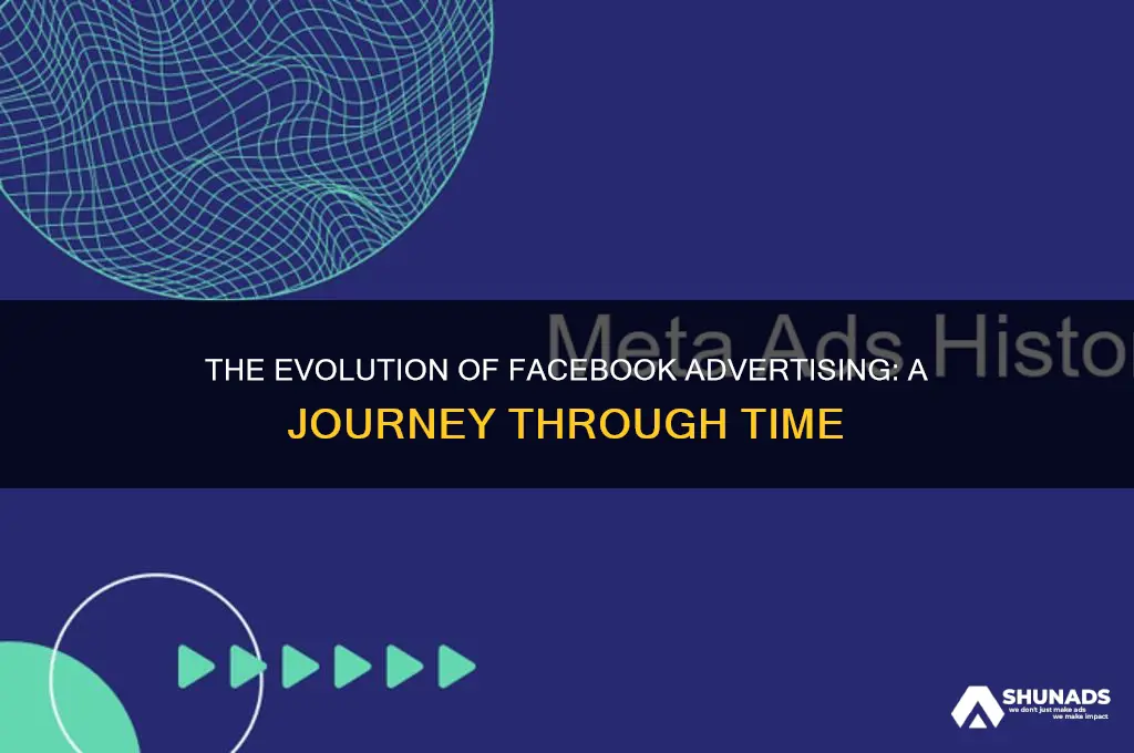how old is facebook advertising