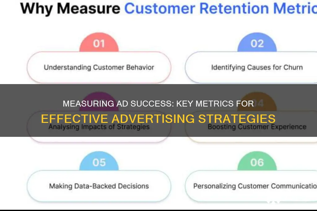 how should a company measure the effectiveness of its advertising