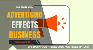 Boosting Brands: The Impact of Social Media Advertising on Business Growth
