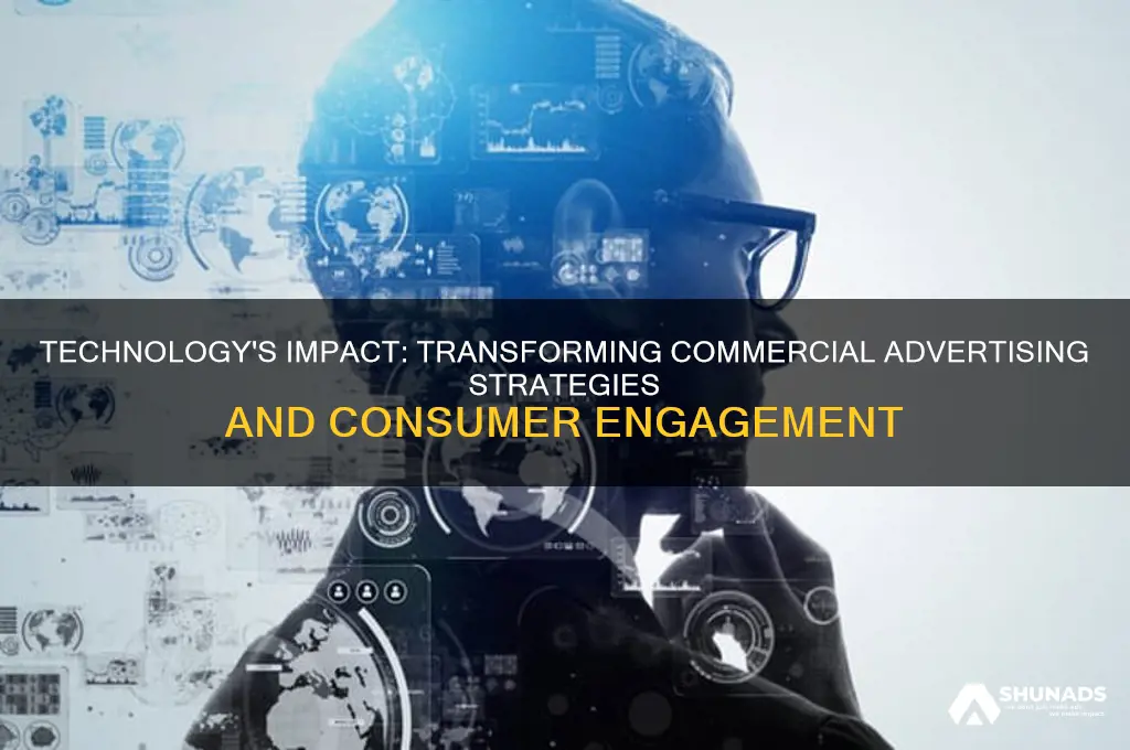 how the use of technology in commercial advertising matters