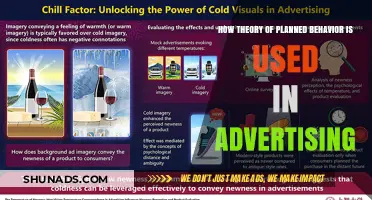 Applying Theory of Planned Behavior in Advertising Strategies for Consumer Engagement