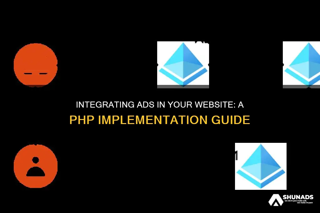 how to add advertisement in website using php