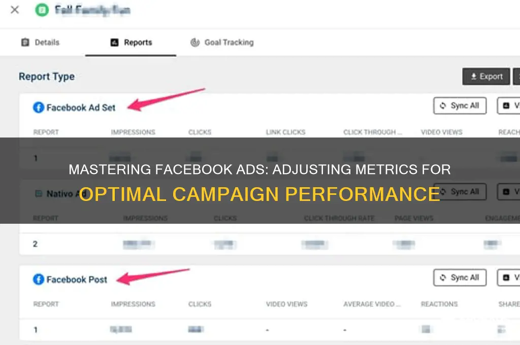 how to adjust facebook advertising emtrics