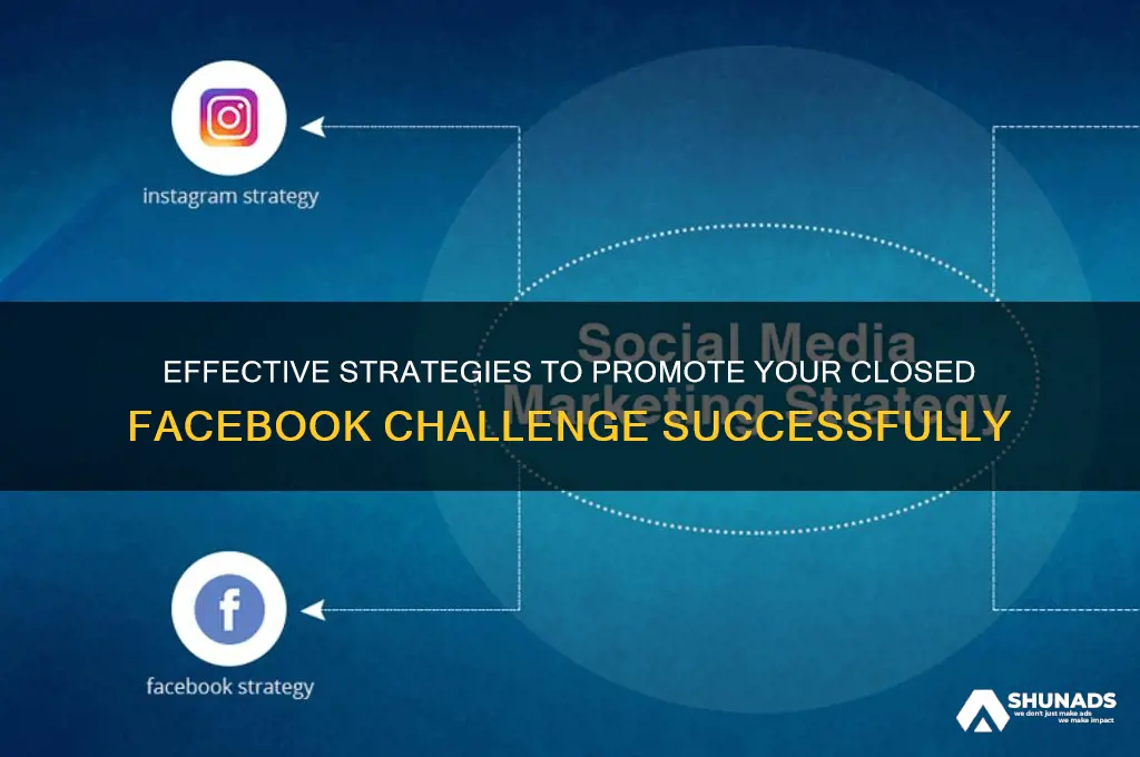 how to advertise a closed facebook challenge