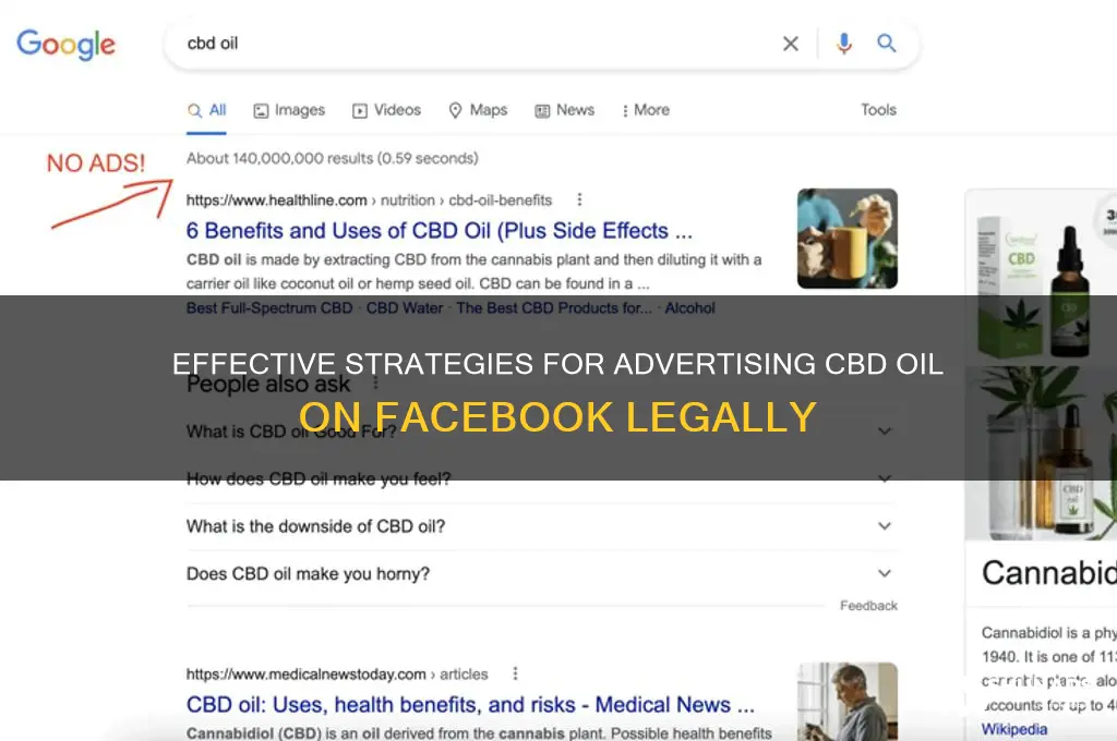 how to advertise cbd oil on facebook
