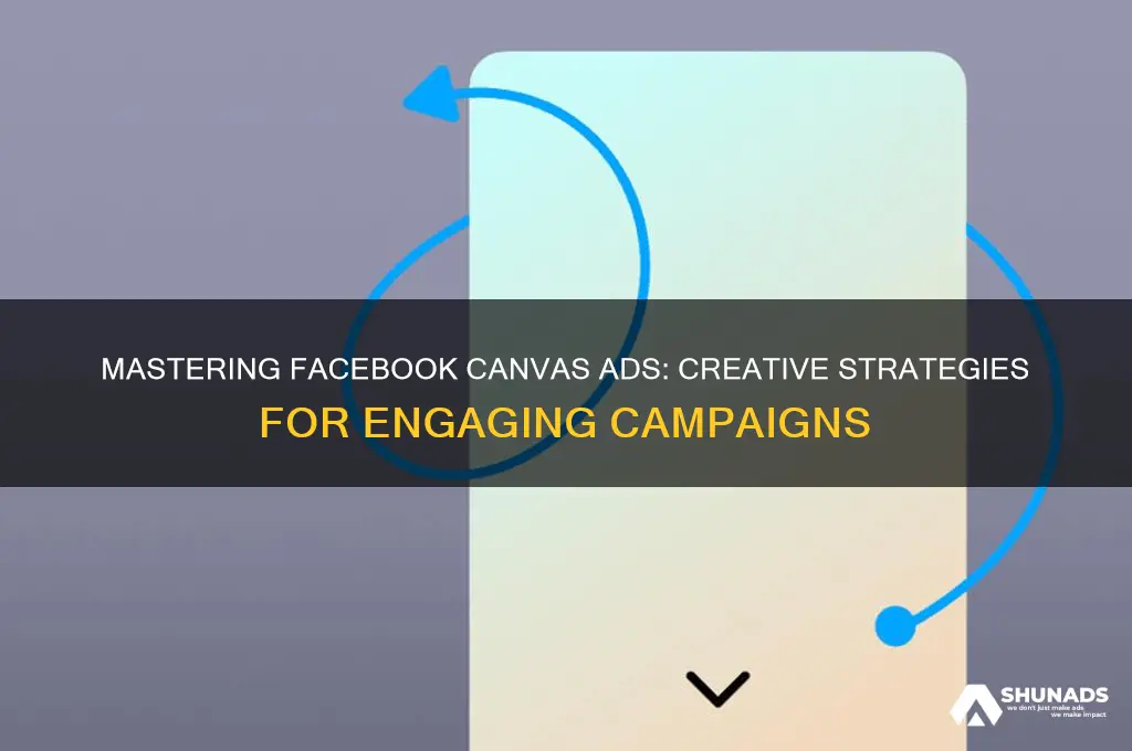 how to advertise facebook canvas
