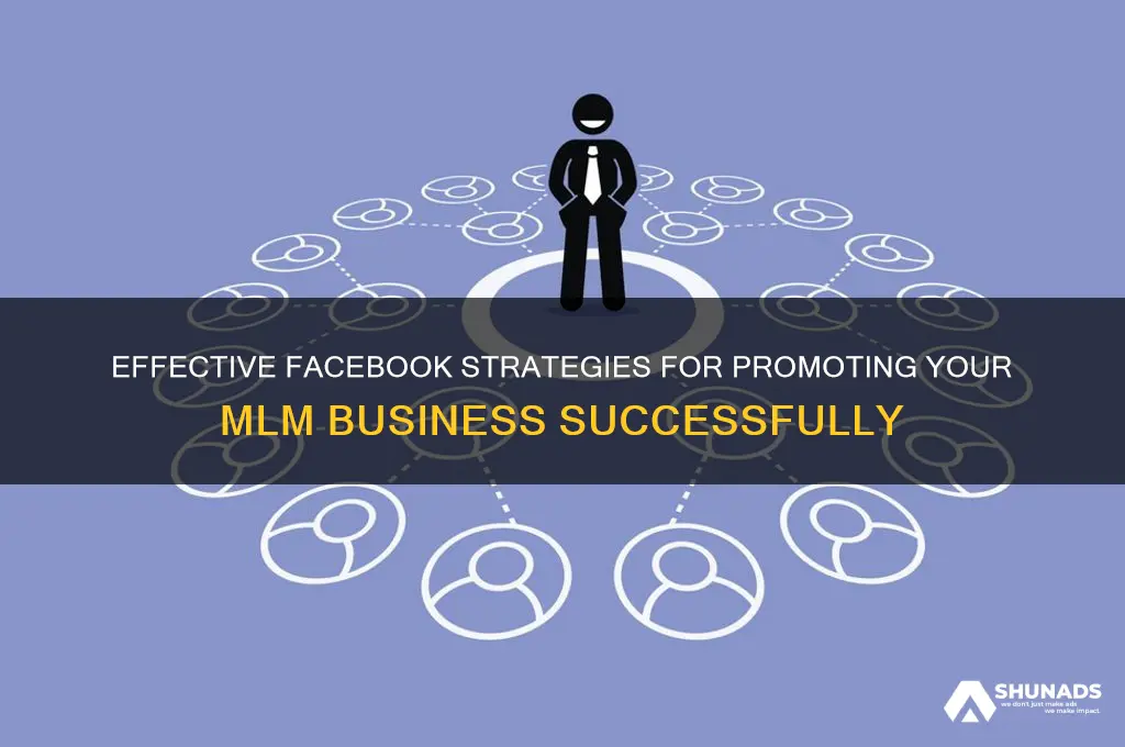 how to advertise mlm on facebook