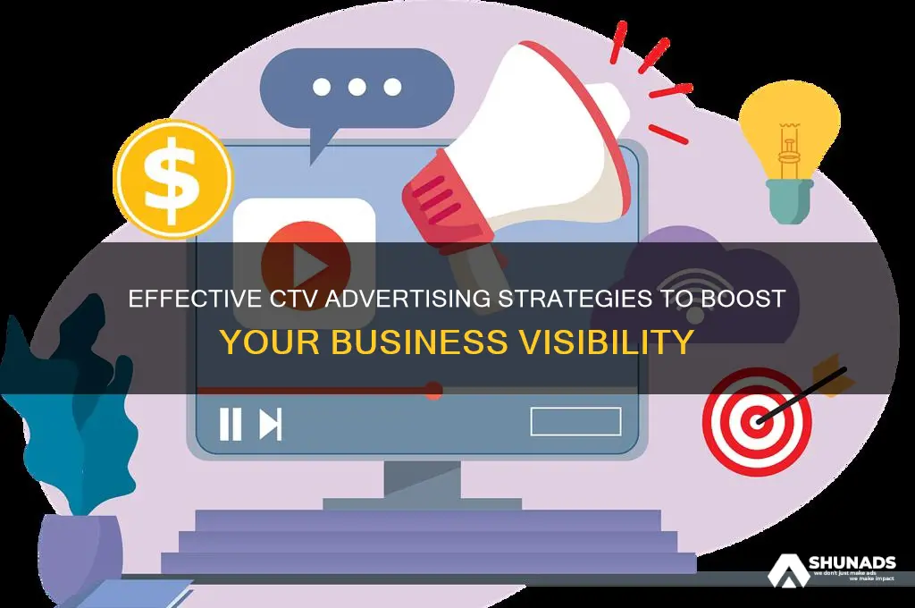 how to advertise my business on ctv