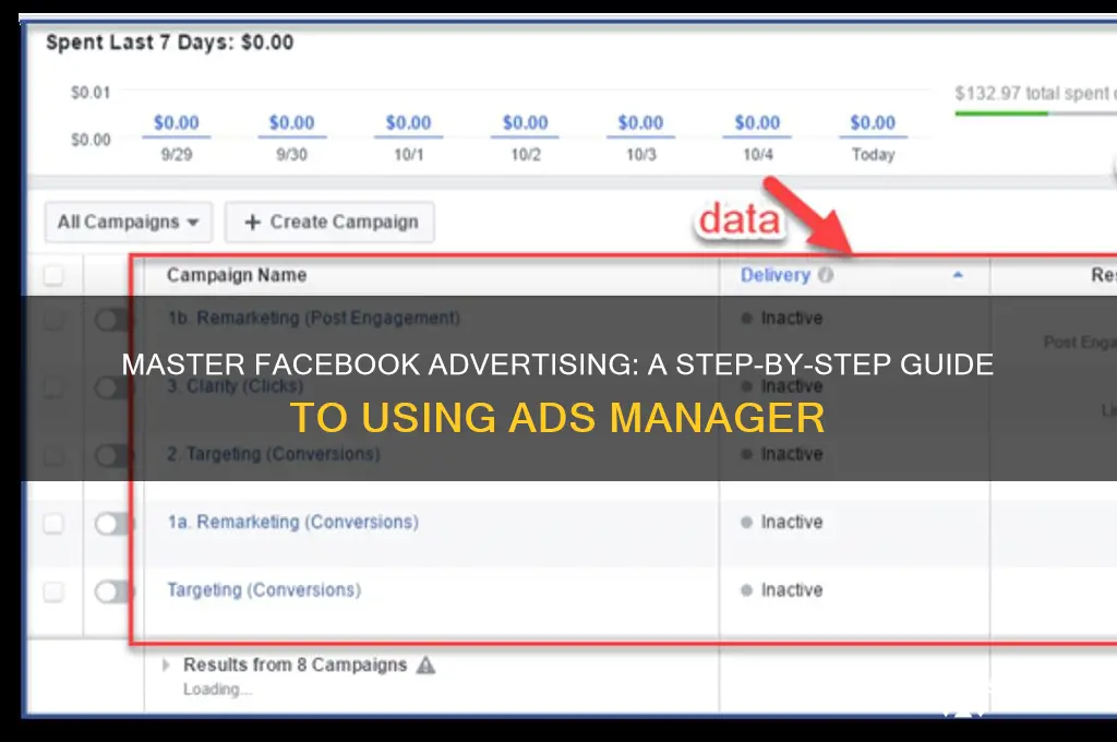 how to advertise on facebook use ads manager