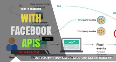 Master Facebook API Advertising: A Step-by-Step Guide for Marketers