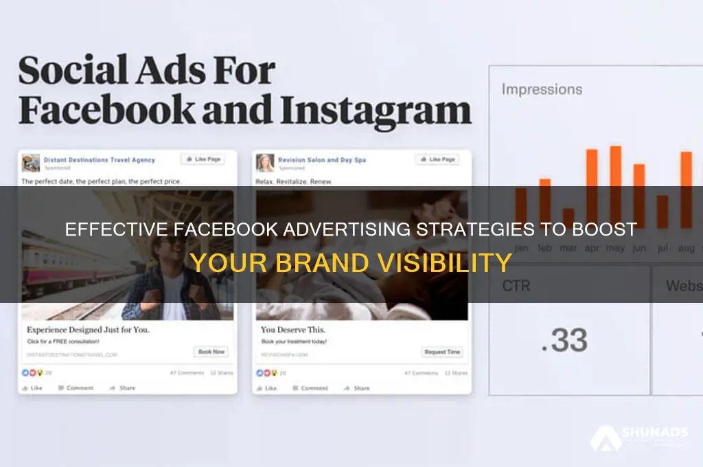 how to advertise your brand on facebook