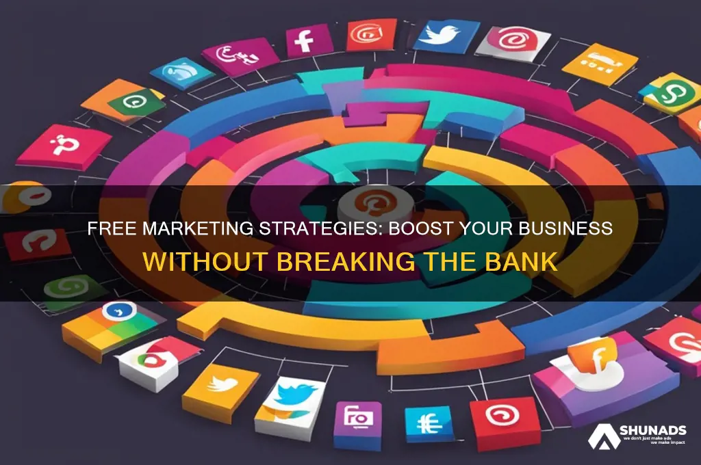 how to advertise your business without paying for it