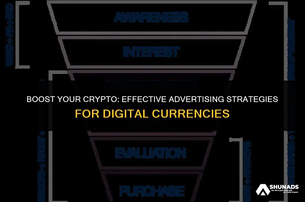 how to advertise your cryptocurrency