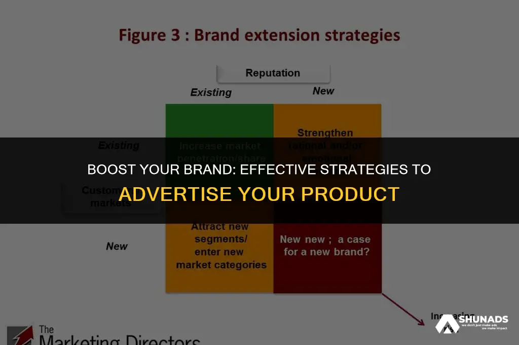 how to advertise your product