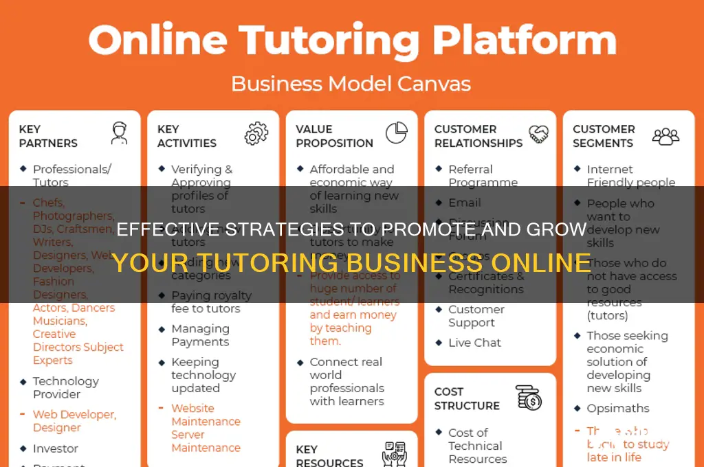 how to advertise your tutoring business
