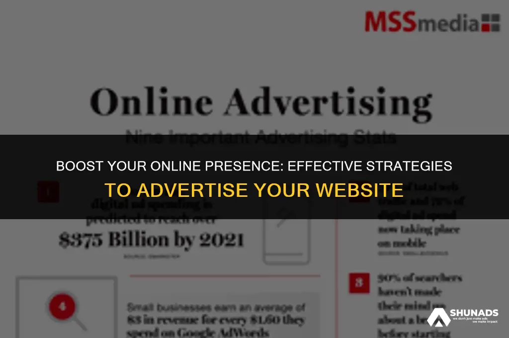 how to advertise your websites