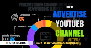 Boost Your YouTube Presence: Effective Advertising Strategies