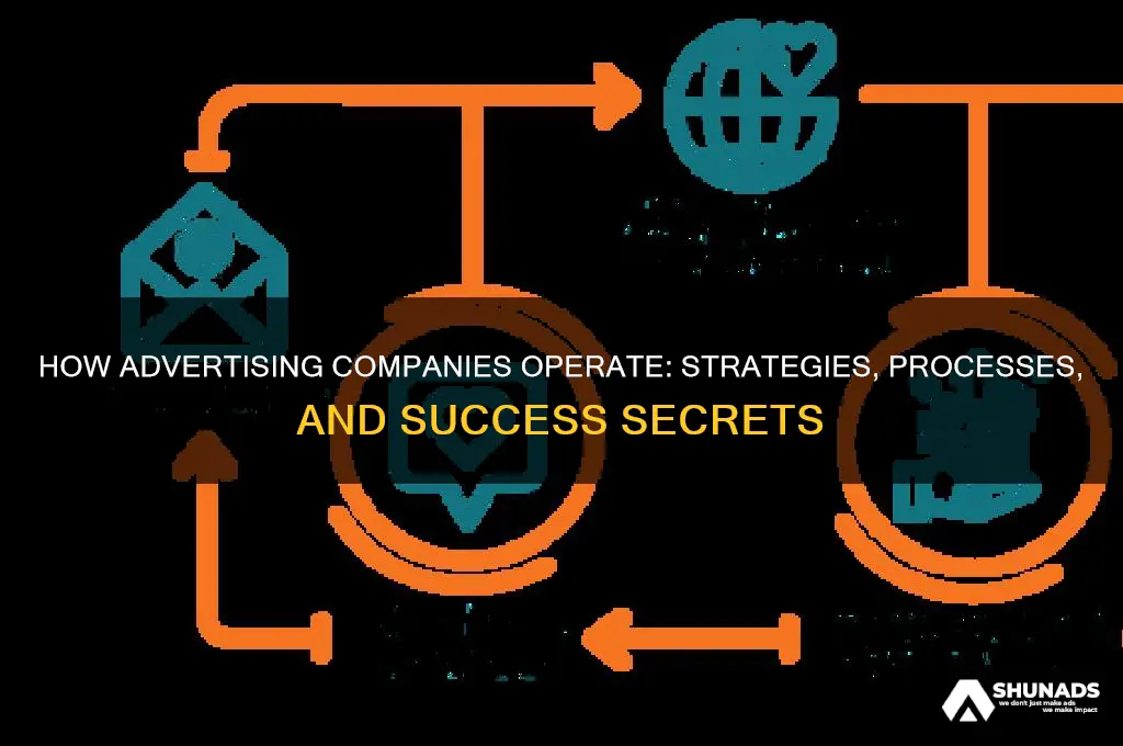 how to advertisement companies work
