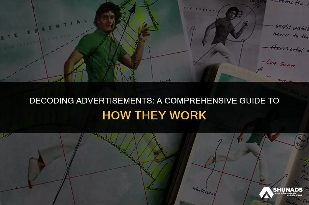how to advertisements work