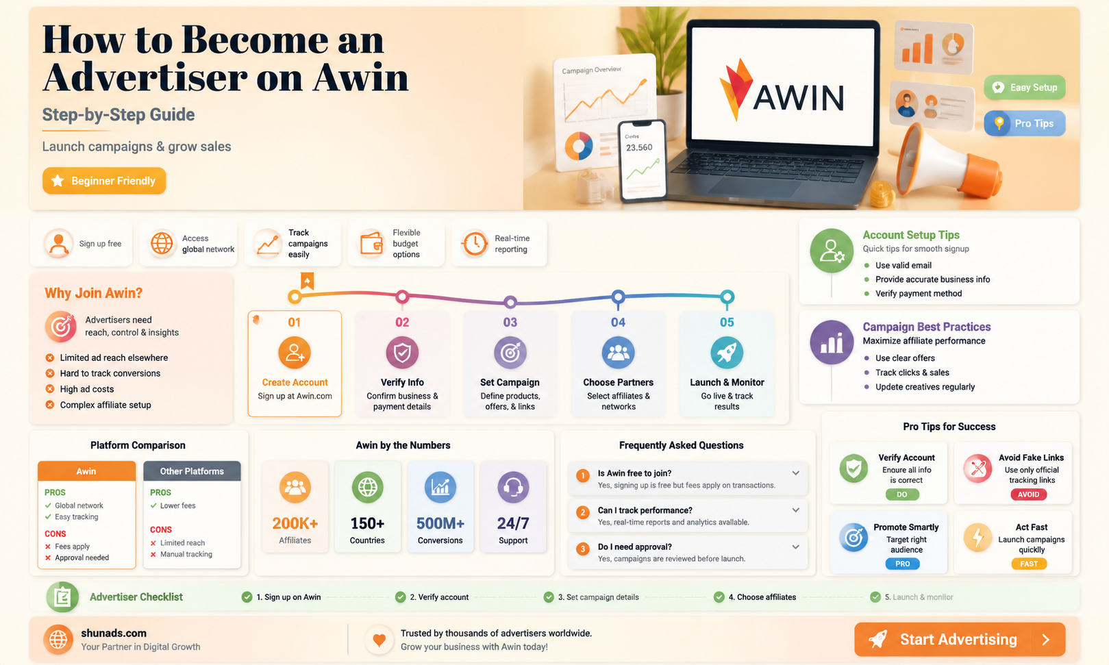 can i become an advertiser on awin