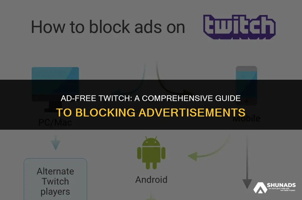 how to block twitch advertisements