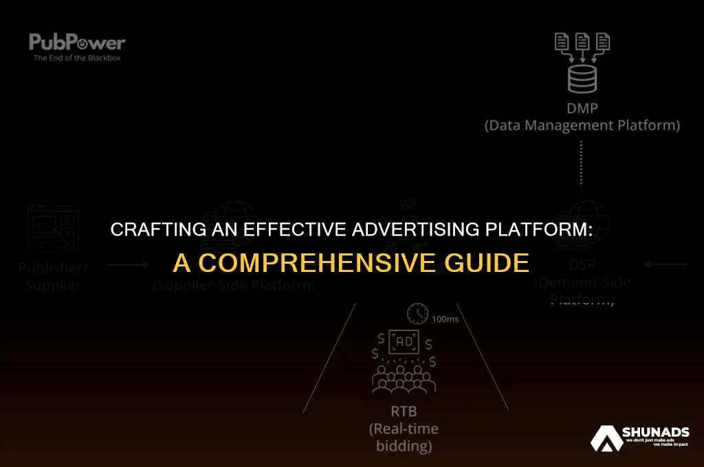 how to build advertising platform