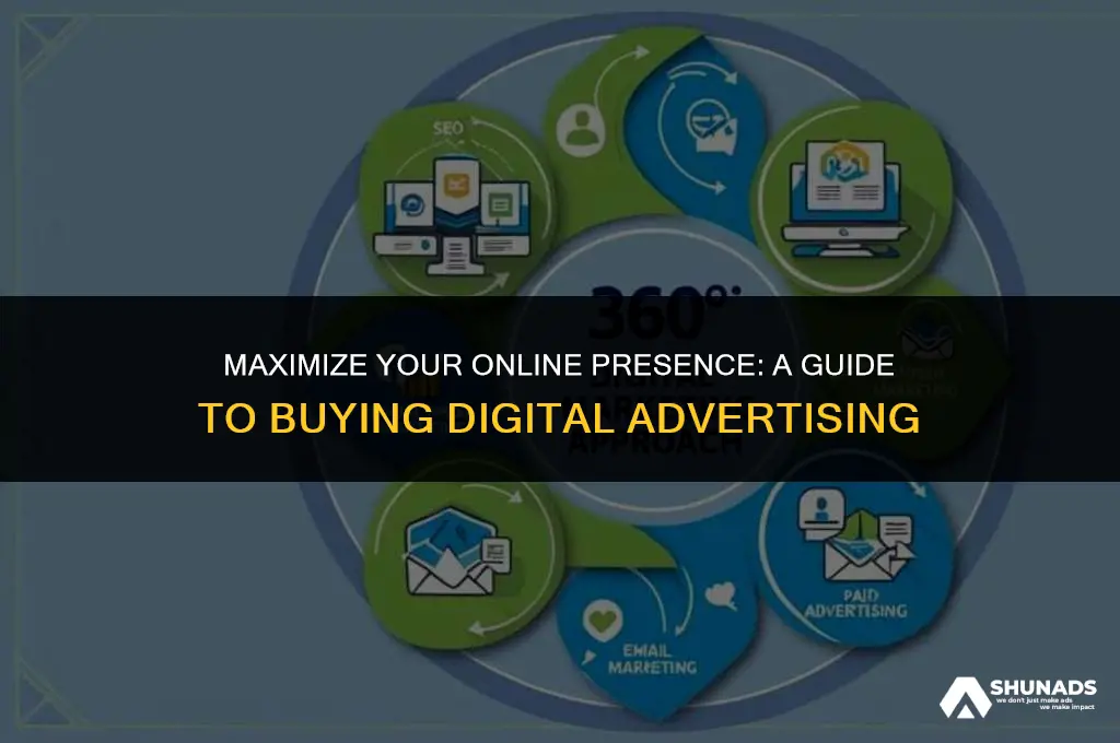 how to buy digital advertising