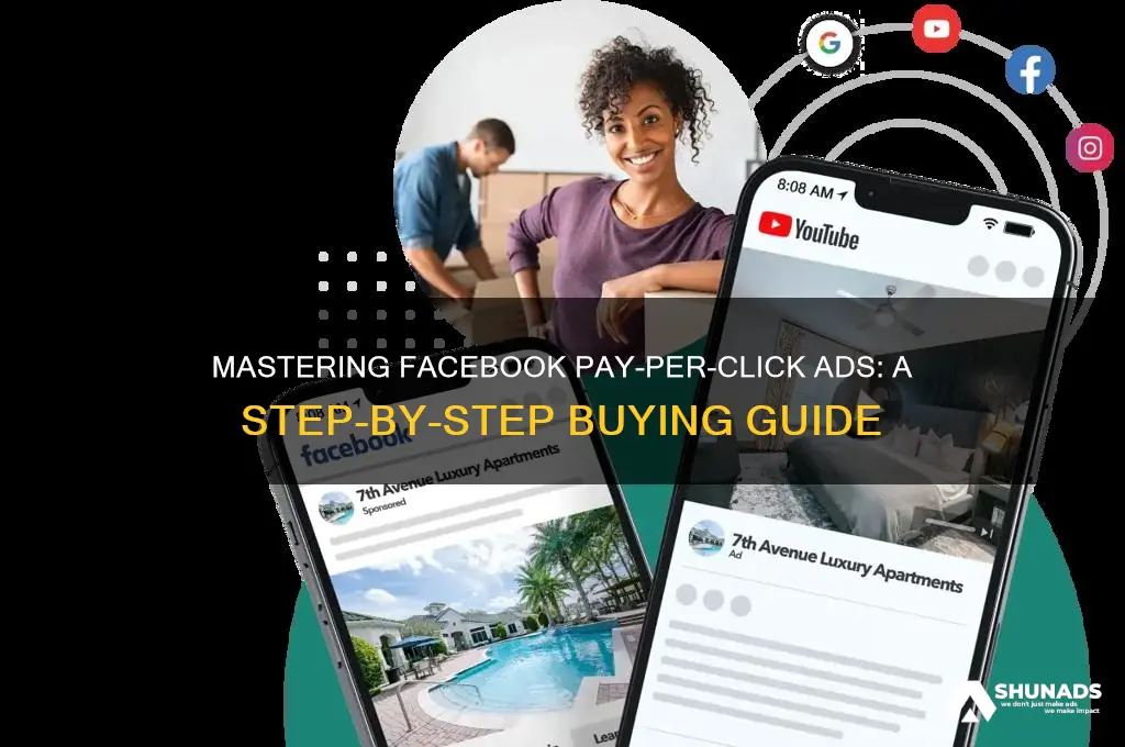 how to buy facebook pay per click advertising
