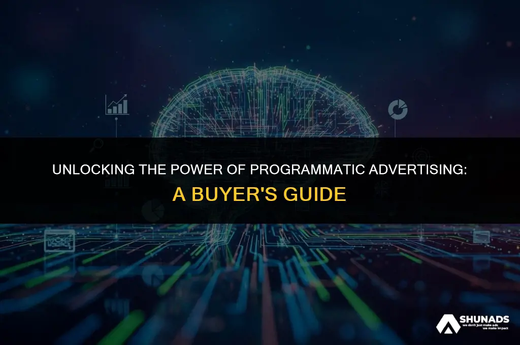 how to buy programmatic advertising