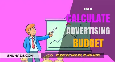 Smart Strategies: Calculating Your Advertising Budget for Maximum ROI