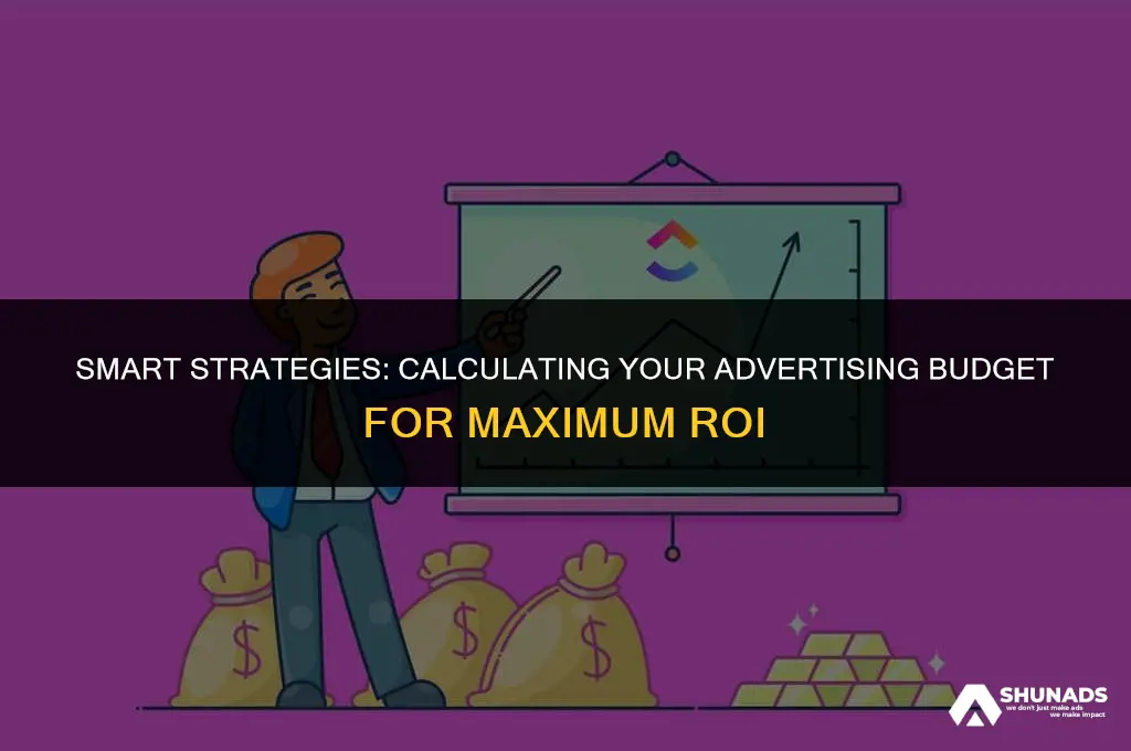 how to calculate advertising budget