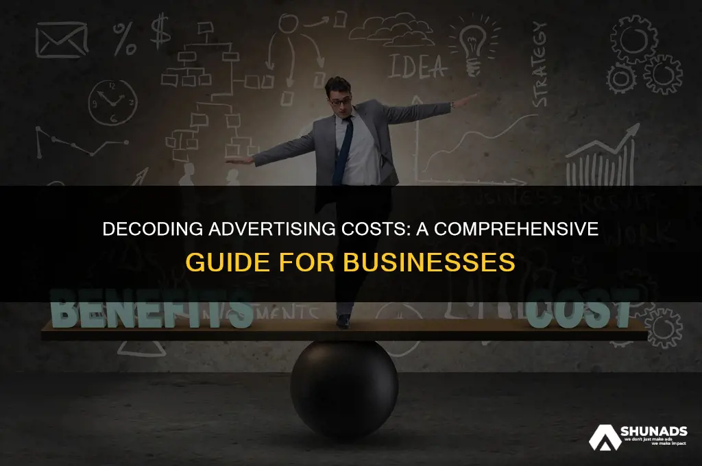 how to calculate advertising cost