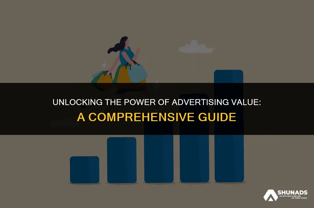 how to calculate advertising value