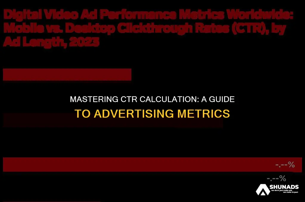 how to calculate ctr advertising