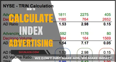 Mastering Index Advertising: A Step-by-Step Calculation Guide