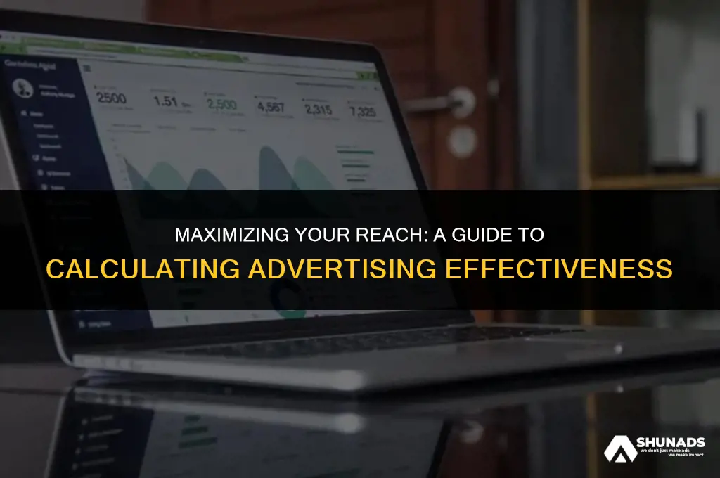 how to calculate reach advertising