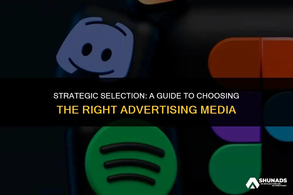how to choose advertising media