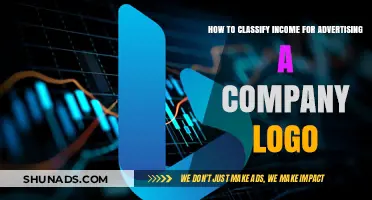 Classifying Income for Effective Company Logo Advertising Strategies