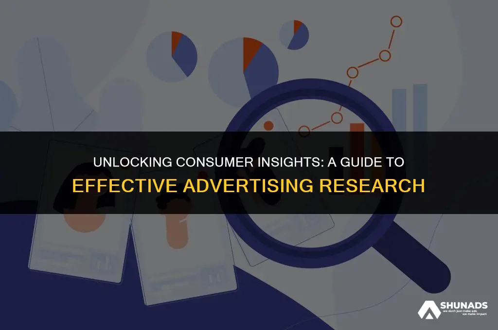 how to conduct advertising research