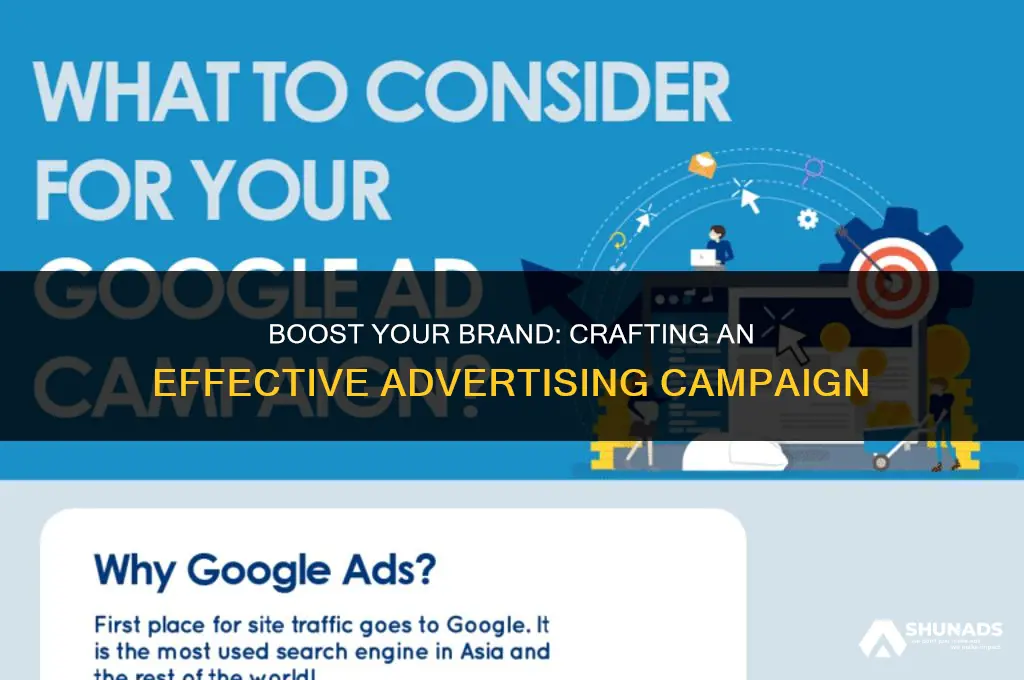 how to create advertising campaign