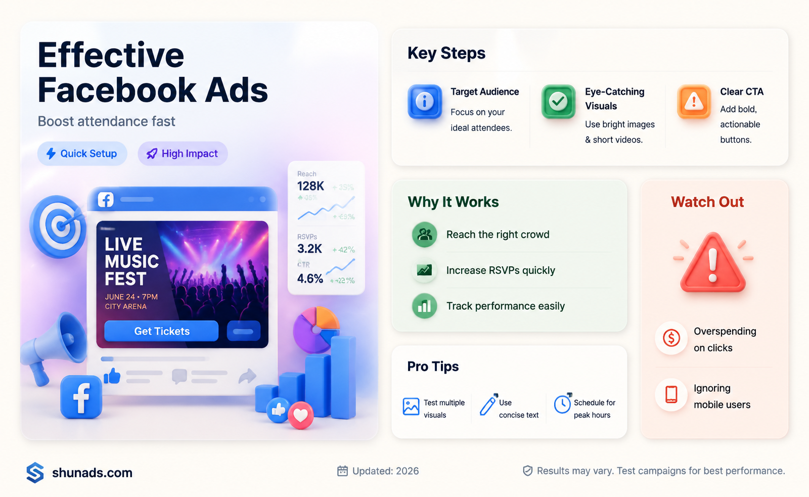 can i do a facebook advertisement for an event
